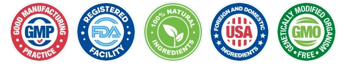 GlucoPril Quality Manufacturing