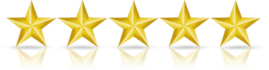 GlucoPril Customer Satisfaction